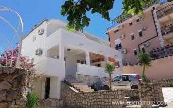 Apartmani u Zanjicama, privat innkvartering i sted Zanjice, Montenegro